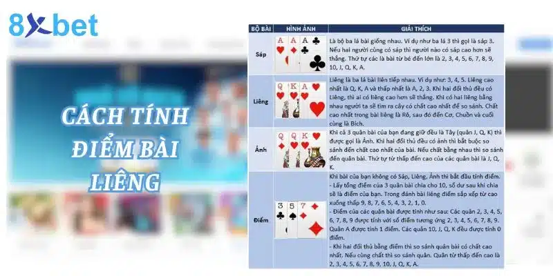 Bài Liêng - Luật Và Cách Chơi Đơn Giản Nhất Hiện Nay Các bộ bài giá trị nhất Liêng người chơi cần biết